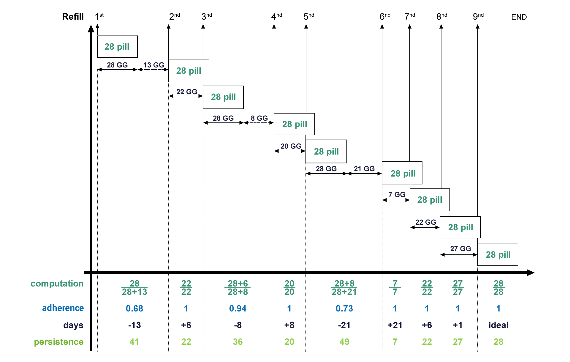 1-grafico3-costantini_0