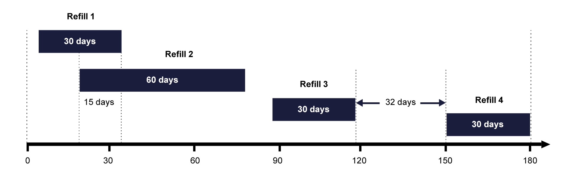grafico1-2-costantini_0