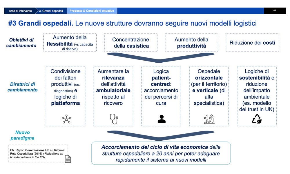  grandi-ospedali-logistica
